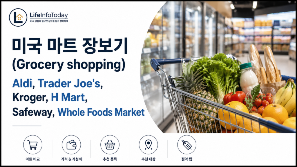 미국 마트 장보기 마트별 비교글 소개하는 이미지
