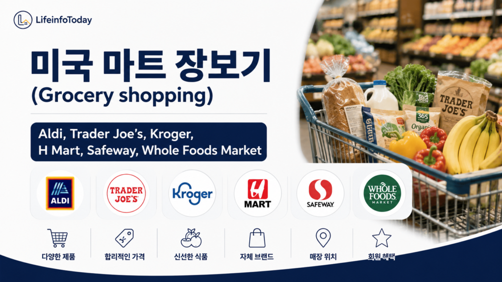 미국 마트 장보기 마트별 비교글 소개하는 이미지
