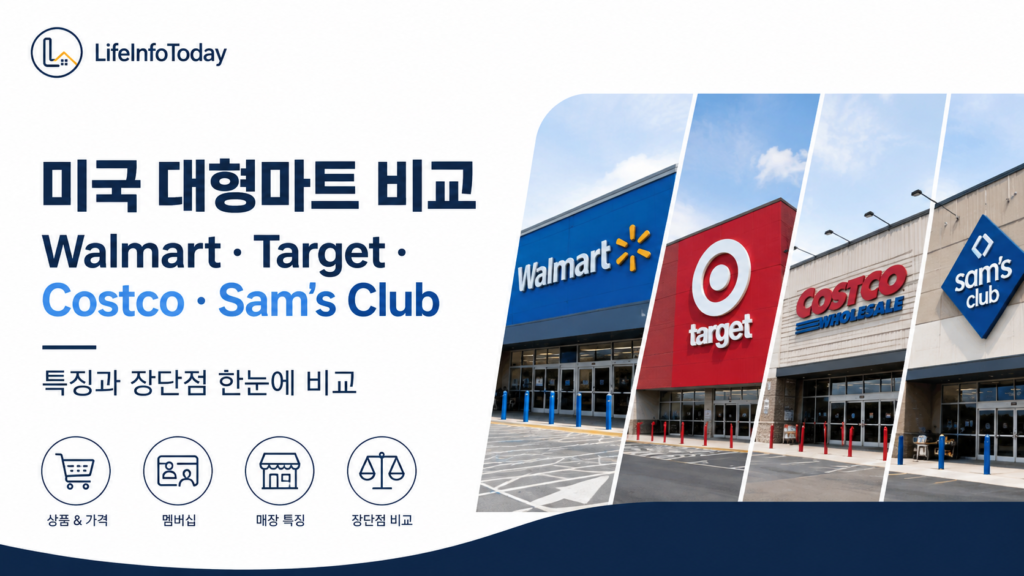 미국 대표 대형마트walmart, target, costco, sam's club 특징 및 장단점 소개하는 이미지