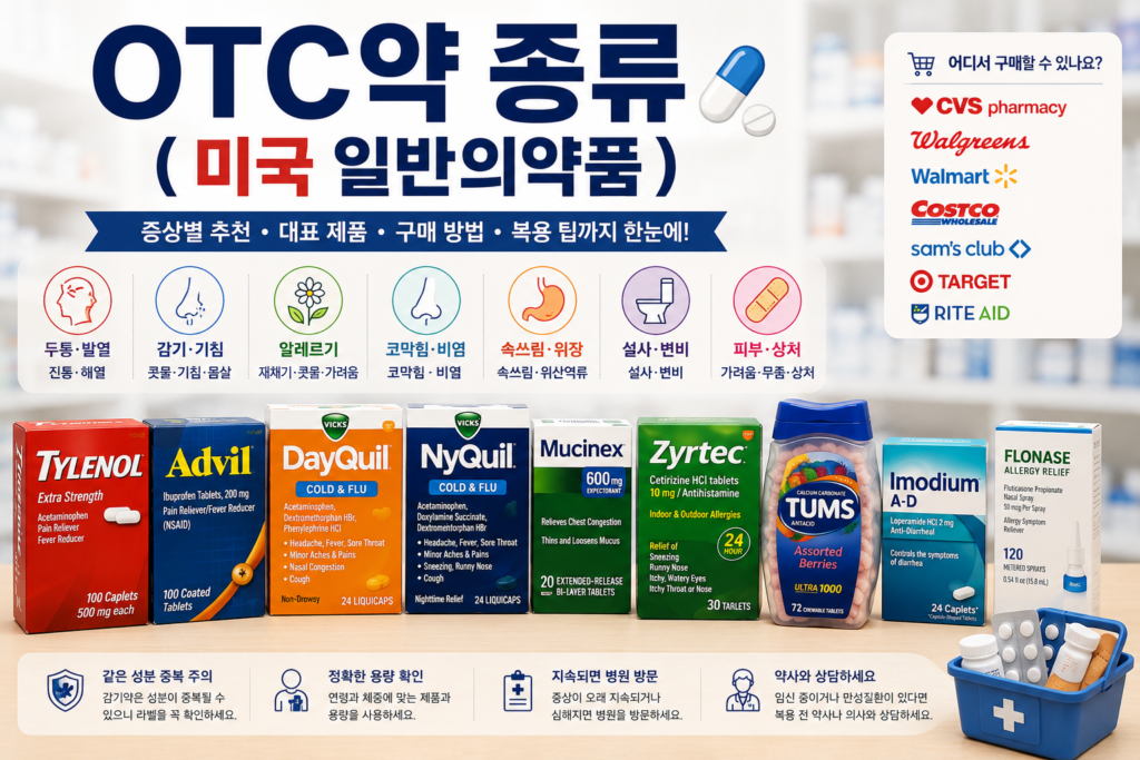 미국 otc약 (일반 의약품)종류 이미지