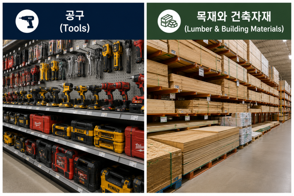 공구, 목재, 건축자재가 진열된 가게 모습 이미지