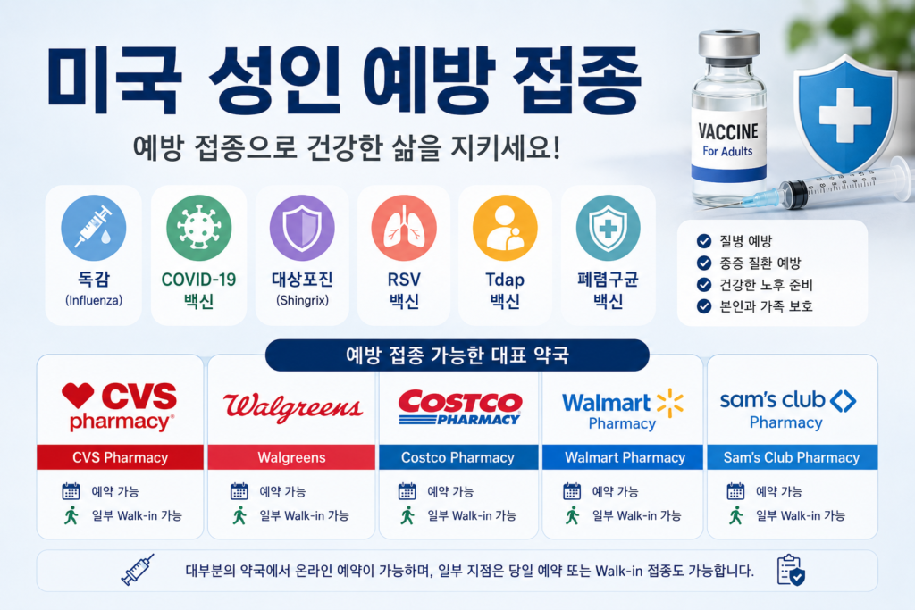 미국 성인 필수 예방 접종 가능한 약국 안내 이미지 