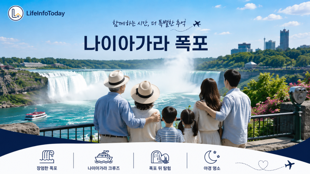 미국에서 부모님과 함께 가기 좋은 여행지 중 나이아가라 폭포 소개하는 이미지