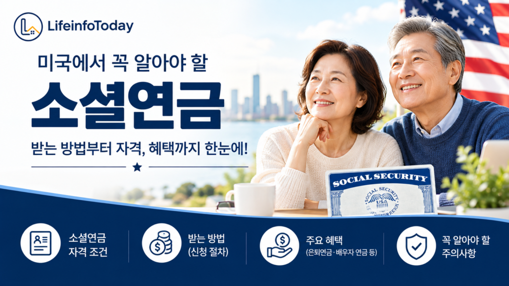 미국 소셜연금에 대한 이미지