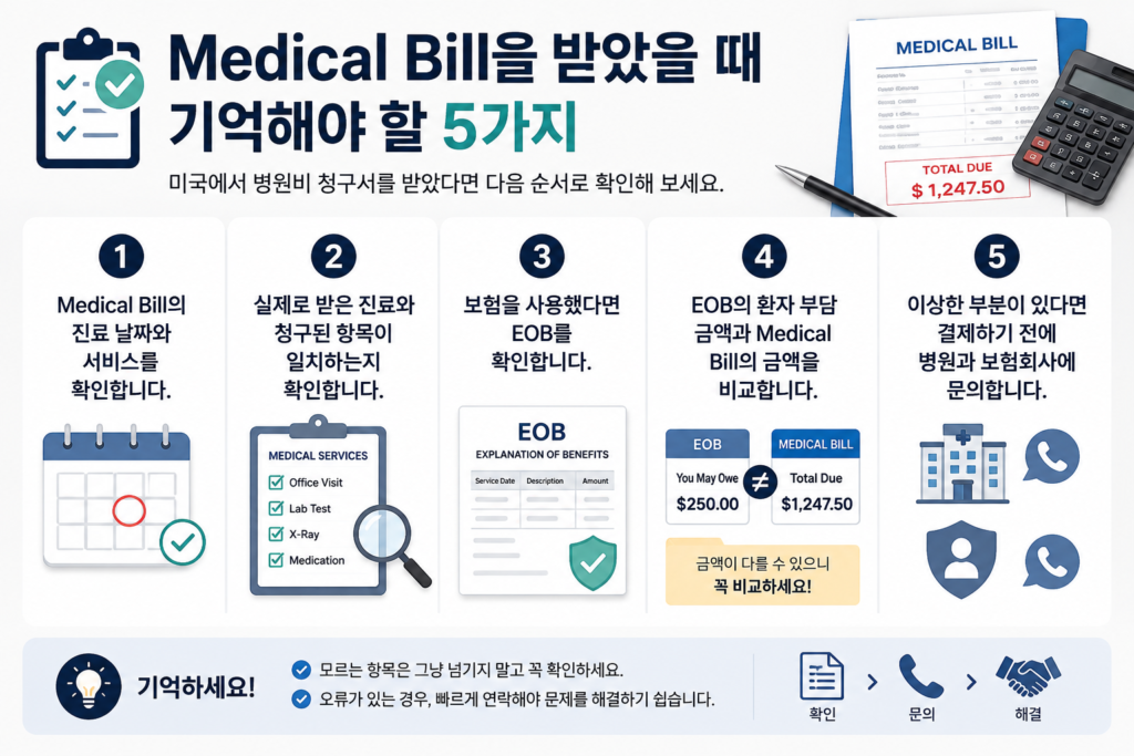 미국 병원비 청구서 확인하는 받았을 때 기억해야 할 5가지 소개하는 글 이미지