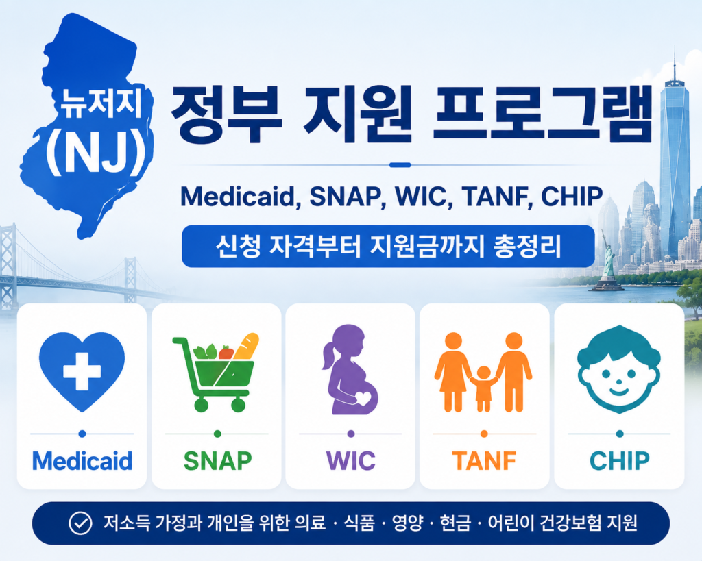 뉴저지 정부 지원 프로그램 소개하는 이미지
