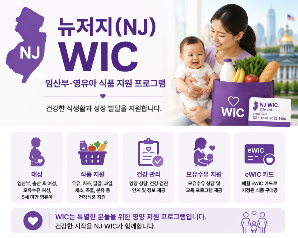 뉴저지 정부 지원 프로그램 WIC 소개하는 이미지