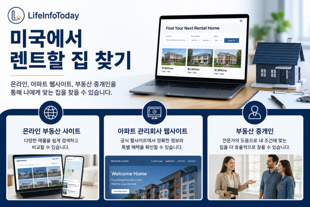 미국에서 렌트할 집 찾는 방법 소개하는 이미지