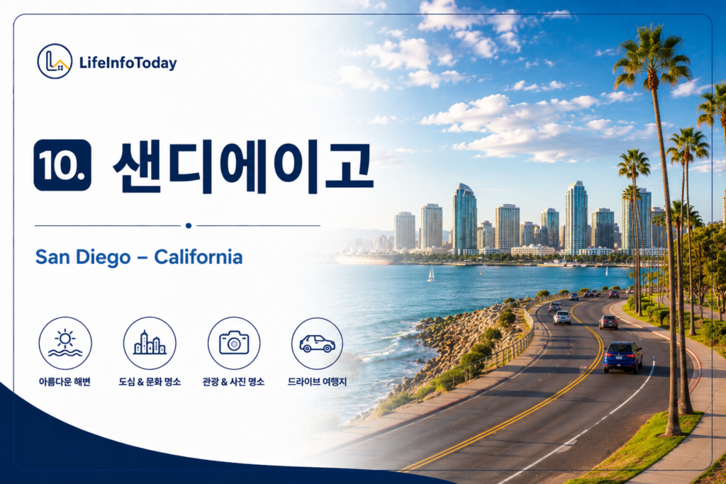 자동차 여행지 샌디에이고 소개하는 이미지