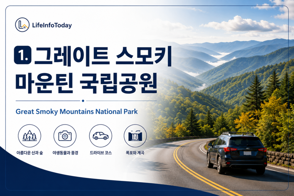 자동차 여행지 그레이트 스모키 마운틴 국립공원 소개하는 이미지