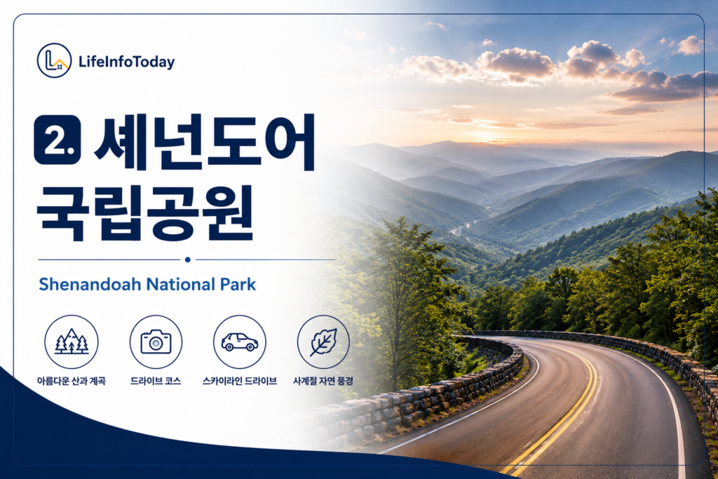자동차 여행지 셰넌도어 국립공원 소개하는 이미지