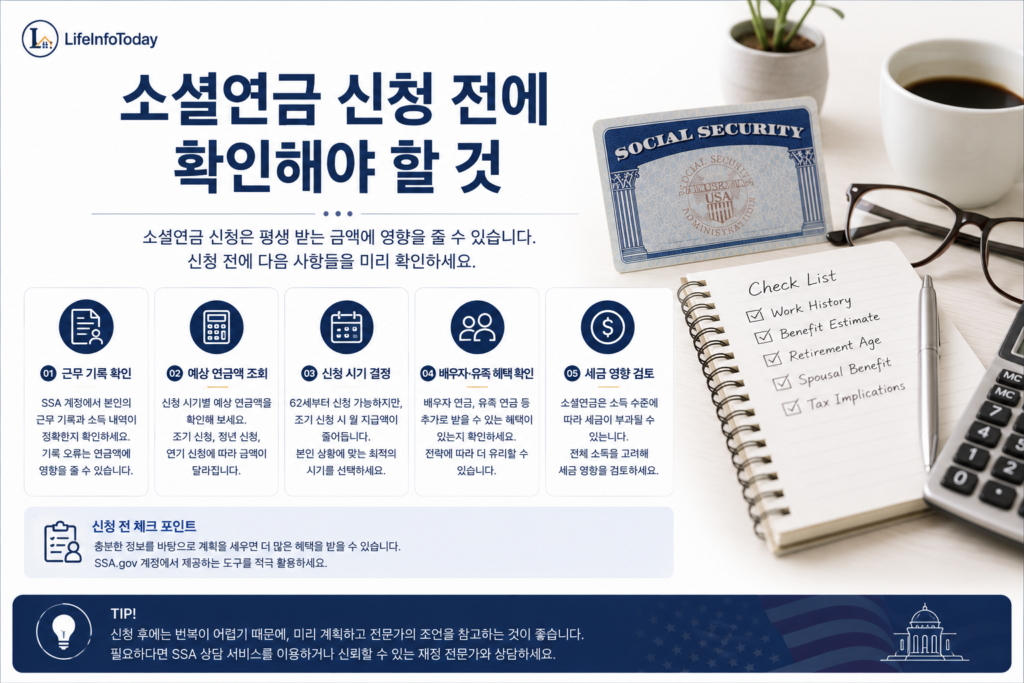 미국 소셜연금 신청 전 확인에 대한 글 소개하는 이미지
