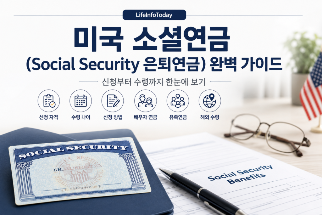 미국 소셜연금 가이드 신청부터 수령까지 글 소개하는 이미지