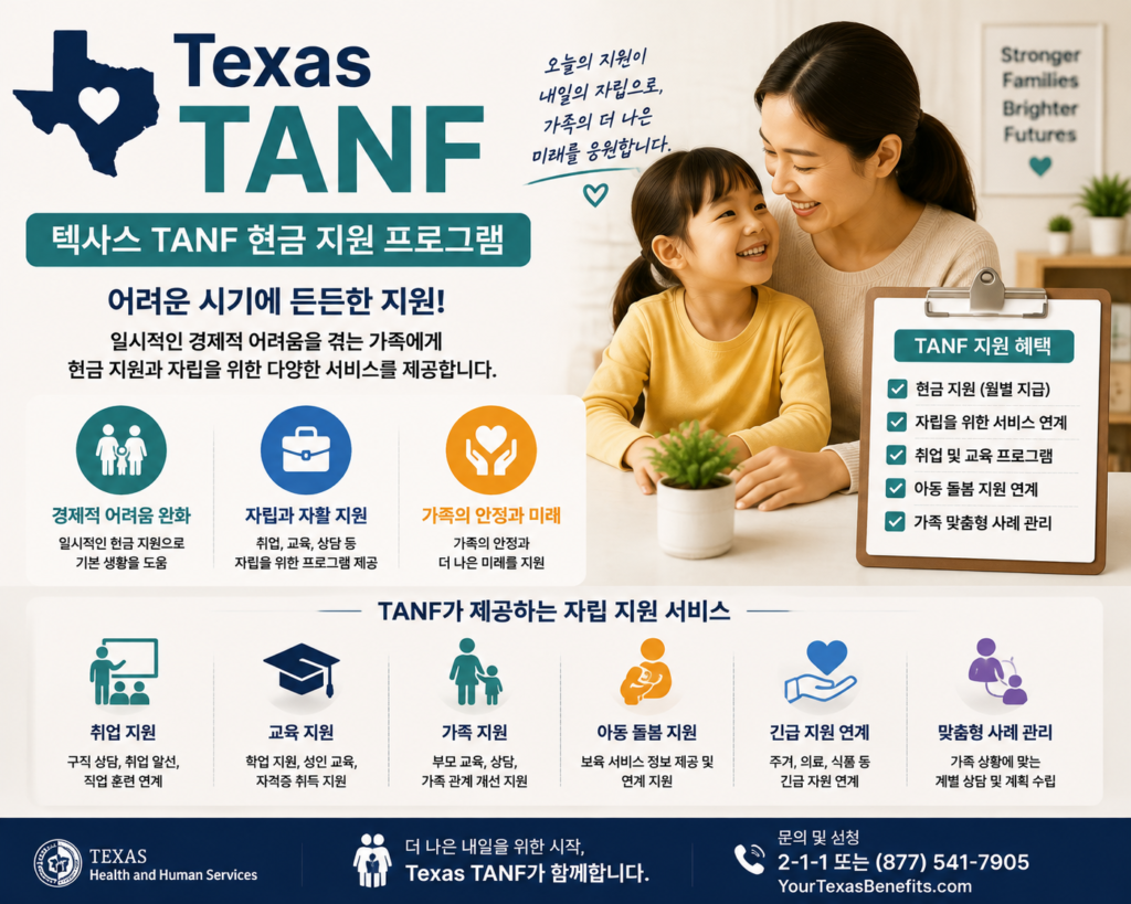 텍사스 정부 지원 프로그램 tanf 소개하는 이미지