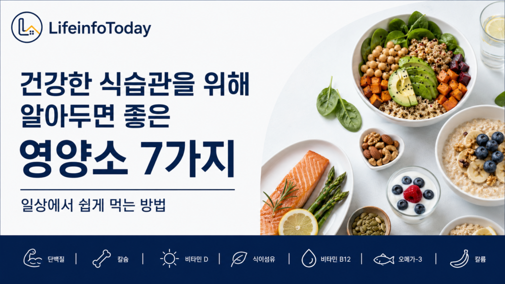 건강한 식습관을 위해 알아두면 좋은 영양소 7가지｜일상에서 쉽게 먹는 방법 소개하는 글 이미지