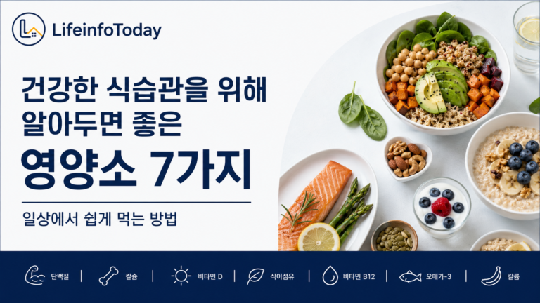 건강한 식습관을 위해 알아두면 좋은 영양소 7가지｜일상에서 쉽게 먹는 방법 소개하는 글 이미지