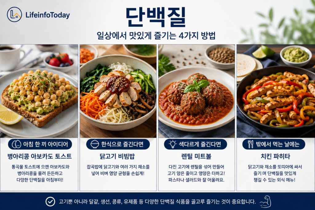건강한 식습관을 위해 알아두면 좋은 영양소 단백질|일상에서 쉽게 먹는 방법 소개하는 글 이미지