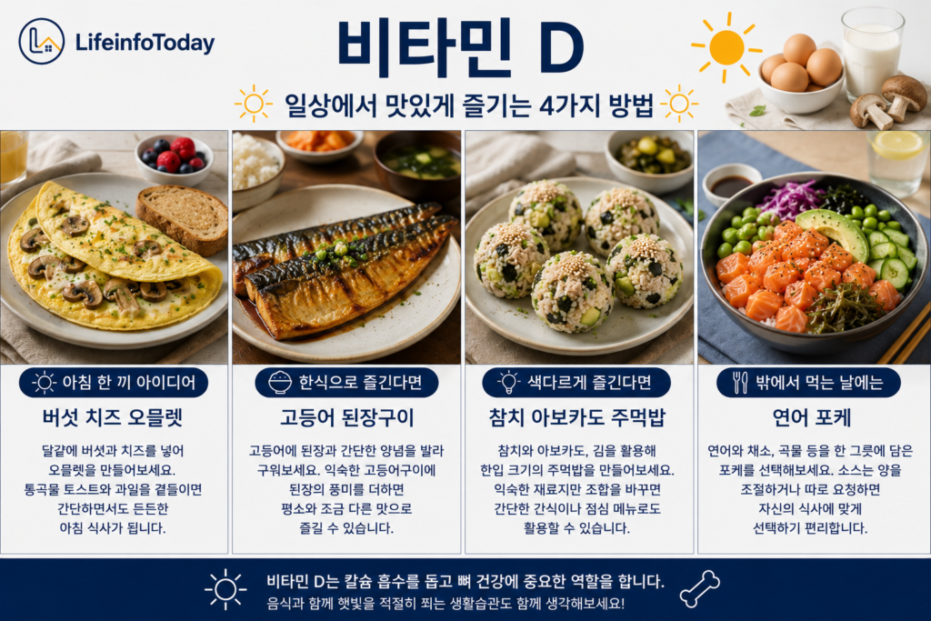 건강한 식습관을 위해 알아두면 좋은 영양소 비타민 D|일상에서 쉽게 먹는 방법 소개하는 글 이미지