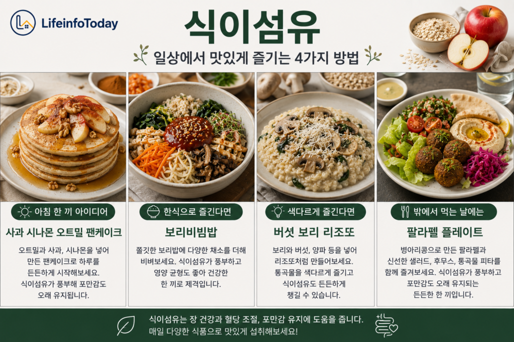 건강한 식습관을 위해 알아두면 좋은 영양소 식이섬유|일상에서 쉽게 먹는 방법 소개하는 글 이미지