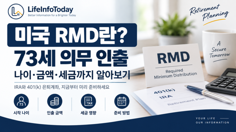 미국 RMD-73세 의무 인출 나이·금액·세금까지 소개하는 글 이미지